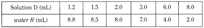 bp2012_v5_47_11_[appendix_xi_n] 2815bitternessvalue_2_2012_70_tb.png